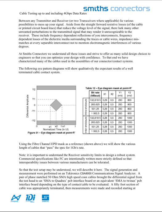 高达4 GPBs数据速率的线缆测试